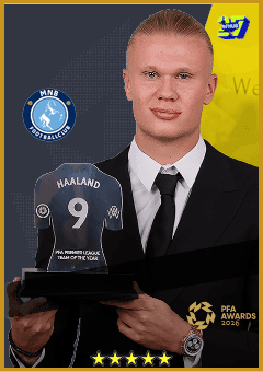 Erling Haaland (CF, rating 97) - Store / Special Card card